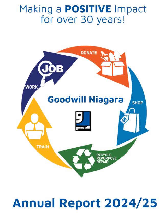 2024/2025 Annual Report